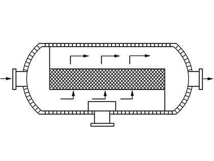 Spherical separation tower.