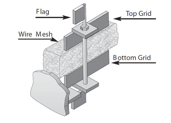 The picture shows the latch keys for demister pad installation.