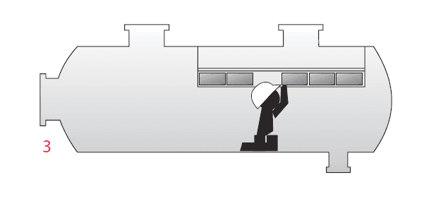 Рабочий устанавливает три секции горизонтальной прокладки в правую сторону и две части горизонтальной прокладки в левую сторону горизонтального сосуда.