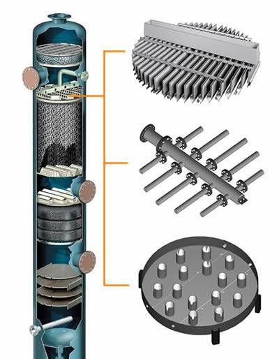 A packed tower and three types of liquid distributor (through, perforated pipe and orifice type).