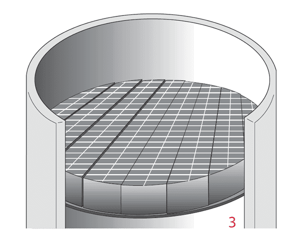 Alle Abschnitte des Demister-Pads sind perfekt auf dem einzelnen Stütz ring installiert.
